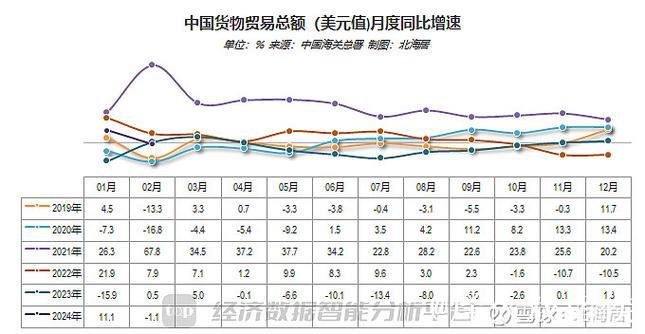 外贸产品转内销提速增量