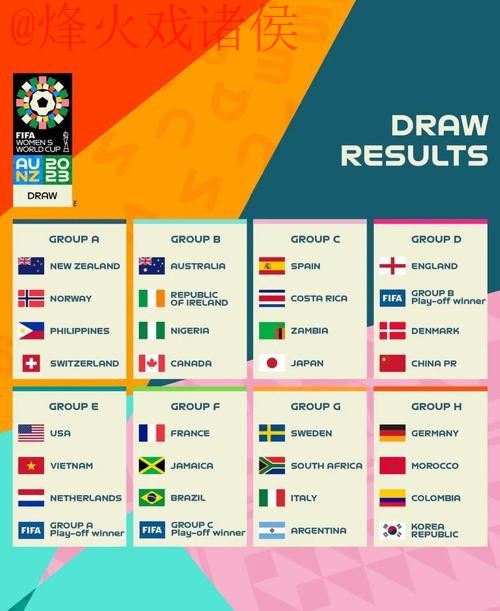 2023世界杯预测与推荐最新网址指南 2023世界杯预测与推荐最新网址指南