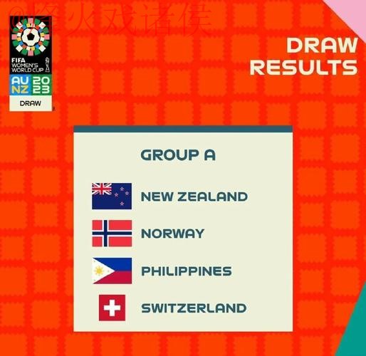 2023世界杯预测与推荐最新网址指南 2023世界杯预测与推荐最新网址指南