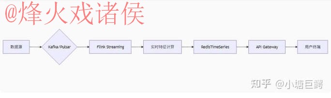 访问世界杯比分网站入口地址的最佳途径 访问世界杯比分网站入口地址的最佳途径